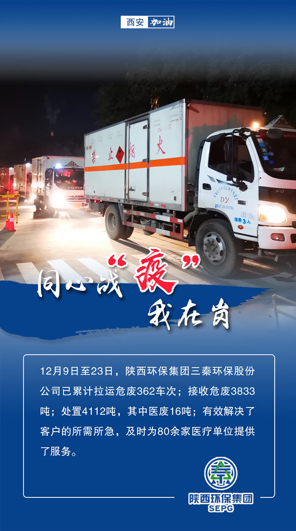 ͬ��ս���ߡ����ڸڣ�mg����ͻ�Ƽ��� ս���ߡ��緶¼